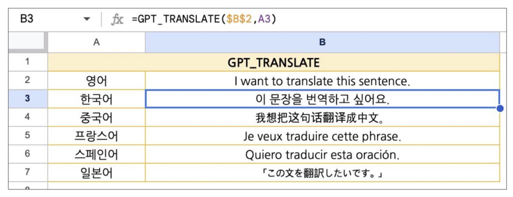 GPT_TRANSLATE 함수를 활용한 예시를 캡쳐한 스크린샷 이미지입니다. 