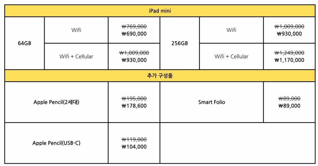 iPad mini 애플 교육할인 가격 비교 표